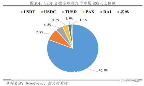 区块链钱包功能全面解剖：使用指南与安全策略