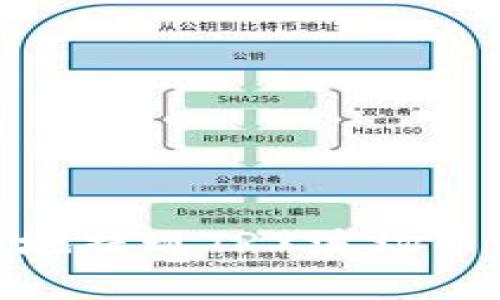 如何安全有效地提现TRX波场币钱包中的资金