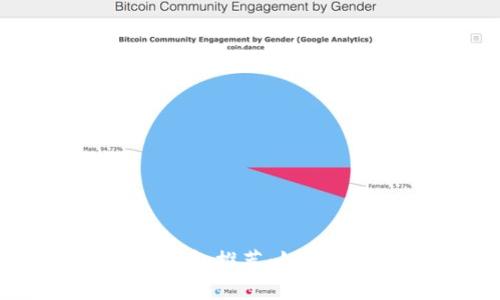 2023年最佳比特币钱包推荐：如何选择带标识符的钱包