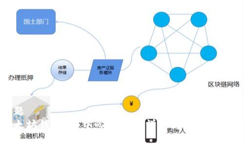 标题  
以太坊钱包：去中心化钱包详解与适用性分析