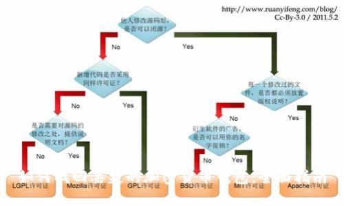 如何找回丢失的加密货币钱包：全面指南