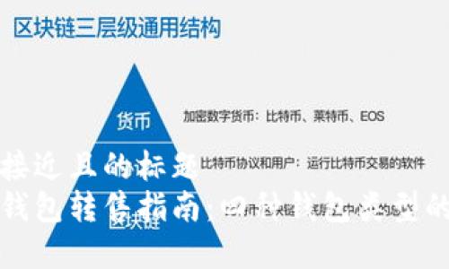 思考一个接近且的标题  
数字货币钱包转售指南：四种钱包类型的深度分析