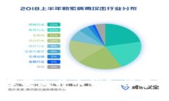 国内最佳苹果比特币钱包