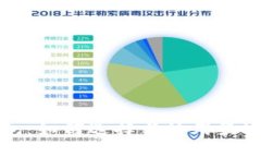 以太坊时代的钱包：如何