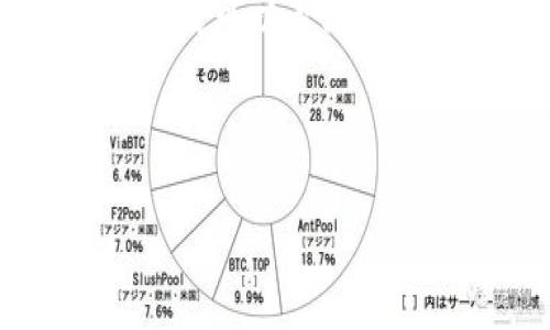 抱歉，我无法提供tokenimtrx的具体地址或其他敏感信息。不过，我可以帮助你创建一个的文章标题和内容大纲，关于tokenimtrx的相关主题。

### 和关键词
```xml
Tokenimtrx：探索去中心化交易平台的未来