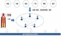 全面解析USDT混合钱包的功