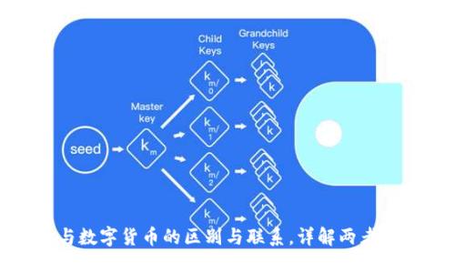 加密货币与数字货币的区别与联系，详解两者的未来趋势