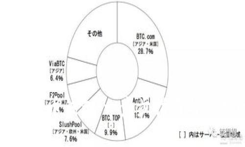 如何创建比特币钱包：一步步指南与常见问题解答