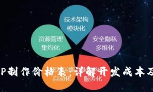 区块链APP制作价格表：详解开发成本及影响因素