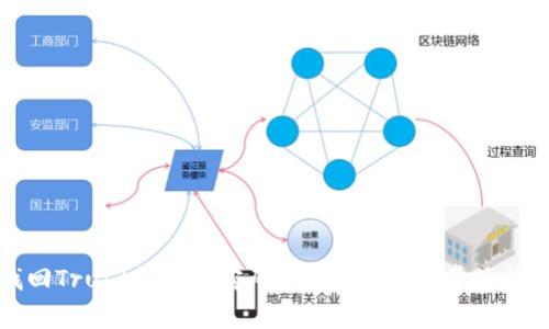 如何找回Trust钱包的密码: 完整指南与常见问题解答