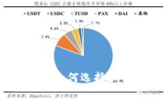 比特币钱包使用指南：如