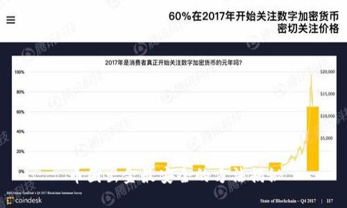 币圈出金最安全的方法揭秘