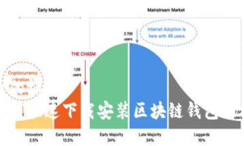 后的标题  
如何快速下载安装区块链钱包专栏