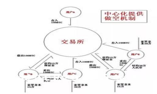 十大支持BEP20代币交易所推荐