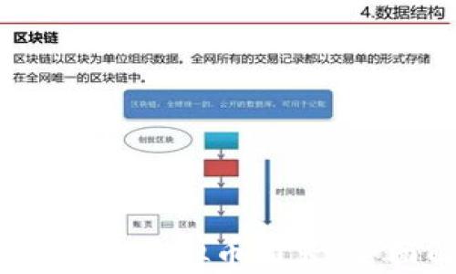 
2023年最值得投资的虚拟币推荐：全面解析与投资策略