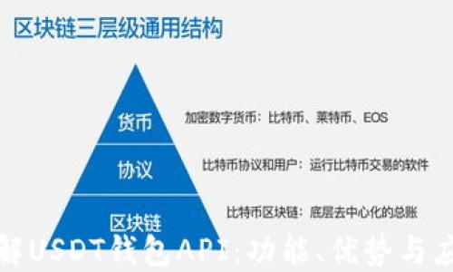 
全面了解USDT钱包API：功能、优势与应用场景