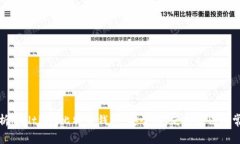 全面解析MultiBit比特币钱包