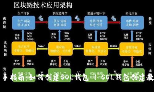 新手指南：如何创建SOL钱包 | SOL钱包创建教程