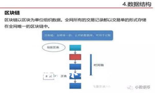 如何利用冰币绑定小狐样板进行高效应用