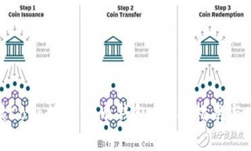 全面解读Cobo数字货币钱包：使用指南与安全策略