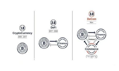 如何计算Token钱包的矿工费：新手指南与实用技巧