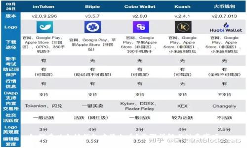 如何在以太坊钱包中添加币？步骤详解与注意事项