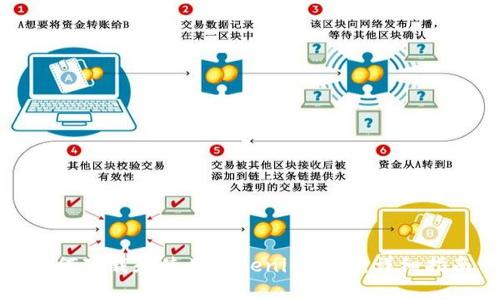 如何下载和使用Tokenim软件：详细指南