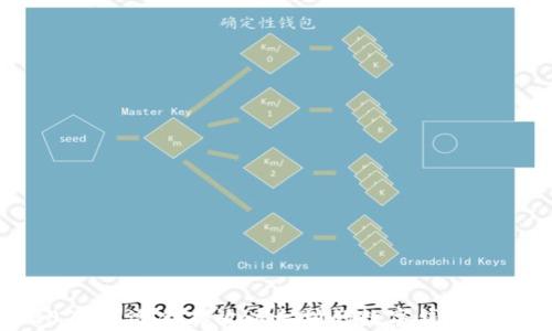 
2023年适合存放以太坊的数字钱包推荐