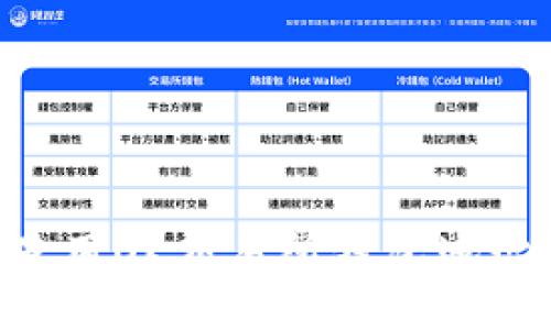 如何安全使用OK交易所钱包地址：全面指南