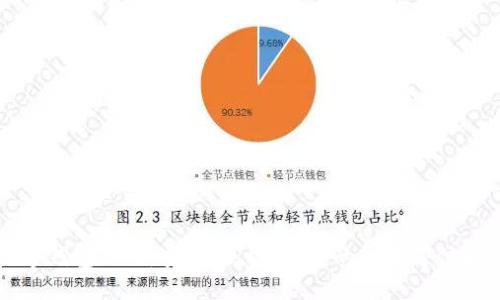 国际数字钱包Plus：安全、高效、便捷的全球支付解决方案