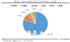 揭示加密钱包骗局：如何