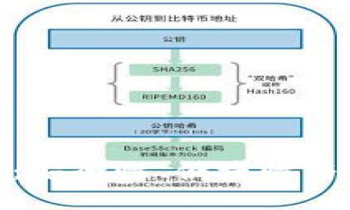 最好的数字钱包推荐：安全性、便捷性与功能性的全方位比较