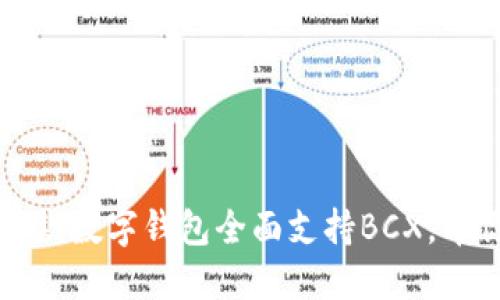 你知道吗？这款数字钱包全面支持BCX，带你了解更多！