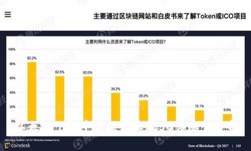 以太坊下轮牛市能否实现50倍涨幅分析