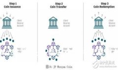 欧意Web3钱包：解锁去中心