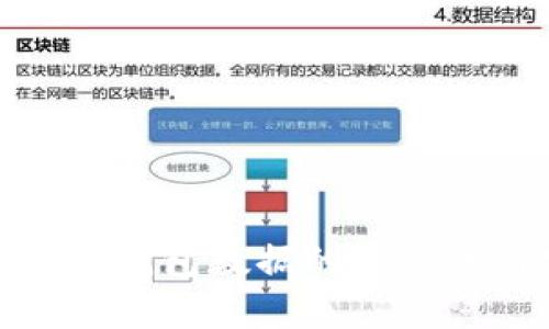 揭秘狗狗币钱包数据的真实性与安全性