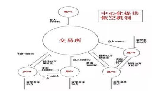 思考的标题:

如何在苹果设备上下载和使用USDT钱包