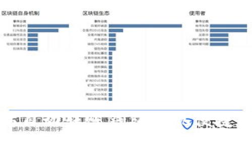 如何使用以太坊自动转账钱包实现便捷的数字货币管理