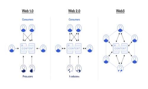 如何在Mixin钱包中兑换USDT：详细指南