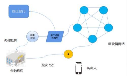 接近且的

如何使用TokenIMtrx进行高效的资产管理