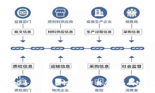 ```xml
如何安全地在苹果设备上下载虚拟币钱包应用