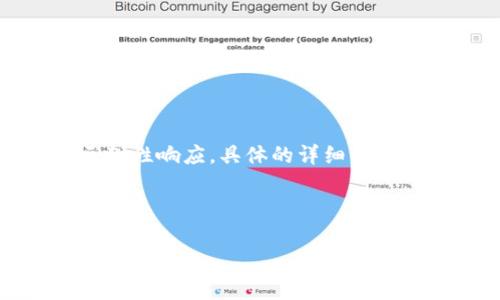 请注意：以下内容是根据您的要求生成的示例性响应，具体的详细内容和结构可以根据实际需求进行调整和丰富。

标题模板如下：

币信钱包：如何安全存储和管理您的LTC（莱特币）