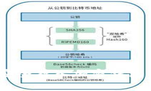 USDT如何安全存入加密钱包的完整指南