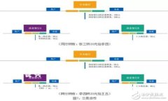 标题及关键词全面解析小