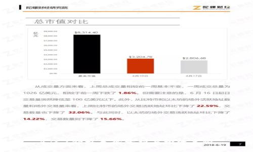 BTCZ价格走势分析与投资策略