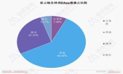 以太币空投与任务获取详