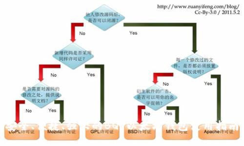 安全、便捷、强大的BQT以太坊钱包使用指南