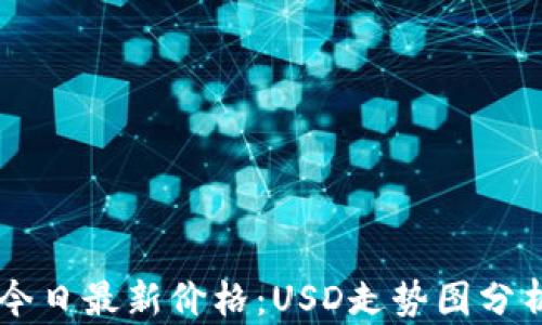 
以太坊今日最新价格：USD走势图分析与展望