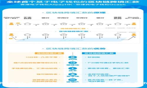 如何有效查询ERC20代币地址及相关信息