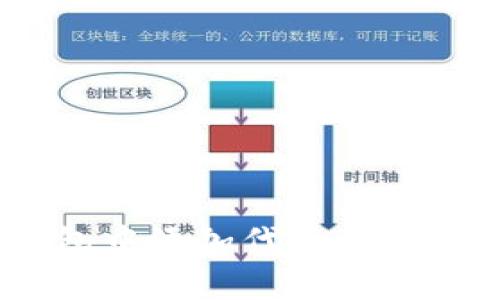 如何在MetaMask钱包中添加代币：详细指南与常见问题解答